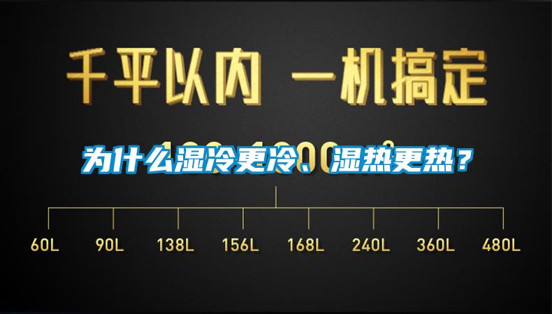 為什么濕冷更冷、濕熱更熱？