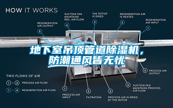 地下室吊頂管道除濕機，防潮通風皆無憂