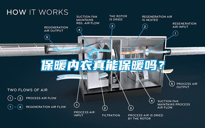 保暖內衣真能保暖嗎？