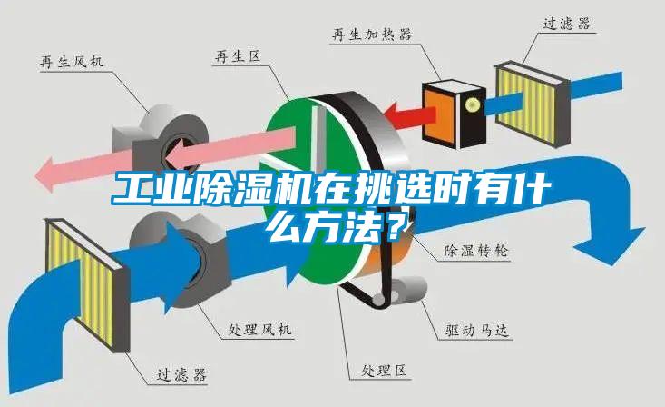 工業除濕機在挑選時有什么方法？