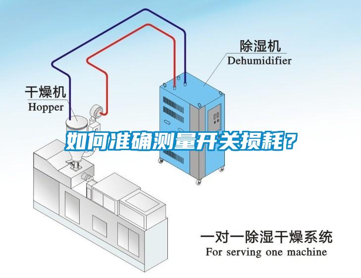 如何準確測量開關損耗？