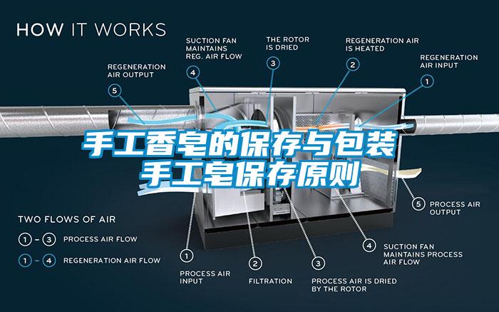 手工香皂的保存與包裝 手工皂保存原則