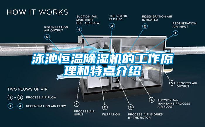 泳池恒溫除濕機的工作原理和特點介紹