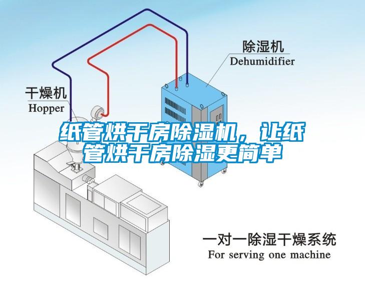 紙管烘干房除濕機，讓紙管烘干房除濕更簡單