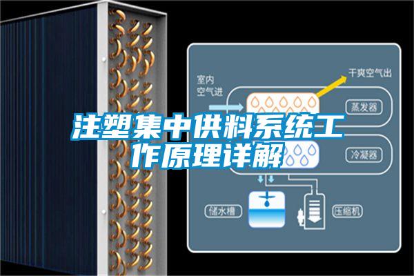 注塑集中供料系統工作原理詳解