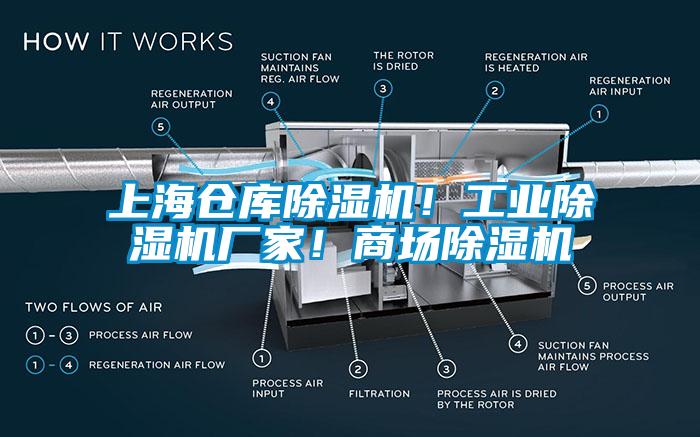 上海倉庫除濕機！工業除濕機廠家！商場除濕機