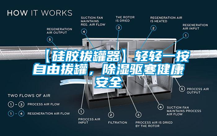 【硅膠拔罐器】輕輕一按自由拔罐，除濕驅寒健康安全