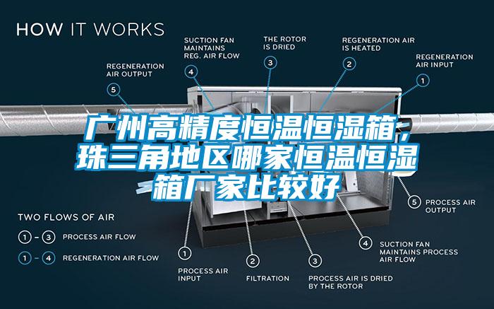 廣州高精度恒溫恒濕箱，珠三角地區哪家恒溫恒濕箱廠家比較好