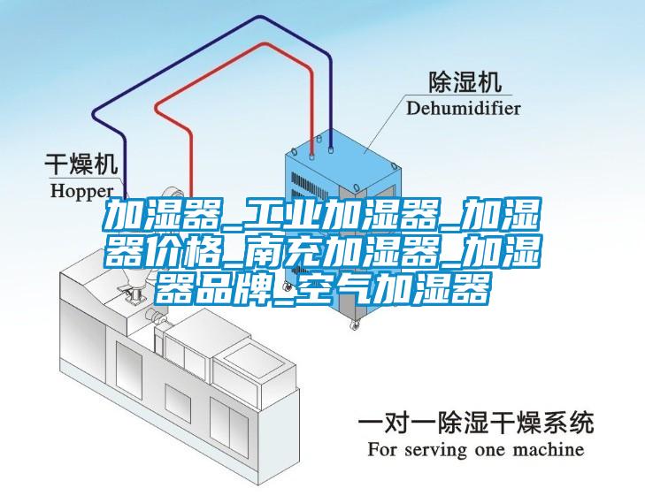 加濕器_工業加濕器_加濕器價格_南充加濕器_加濕器品牌_空氣加濕器