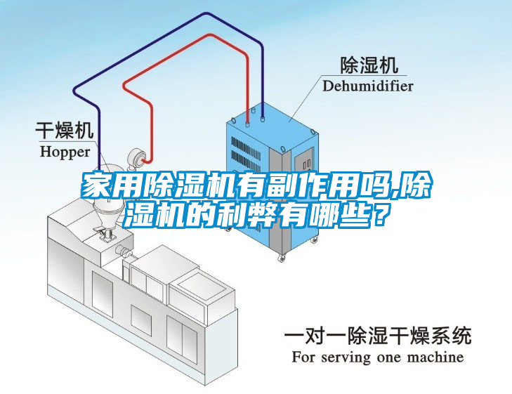 家用除濕機有副作用嗎,除濕機的利弊有哪些？