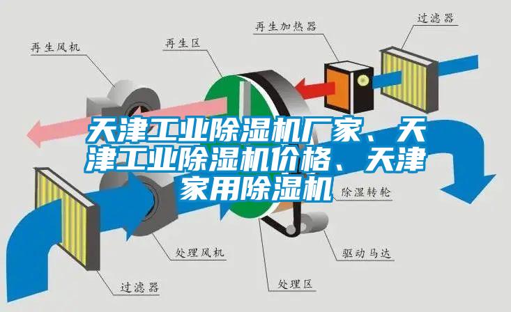 天津工業除濕機廠家、天津工業除濕機價格、天津家用除濕機