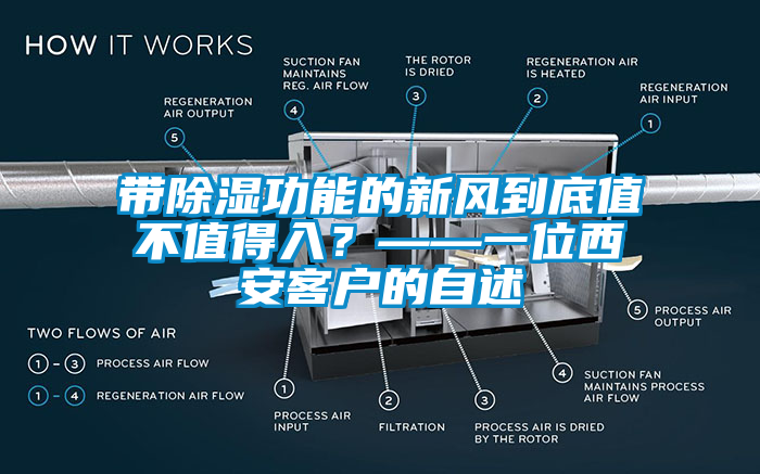 帶除濕功能的新風到底值不值得入？——一位西安客戶的自述