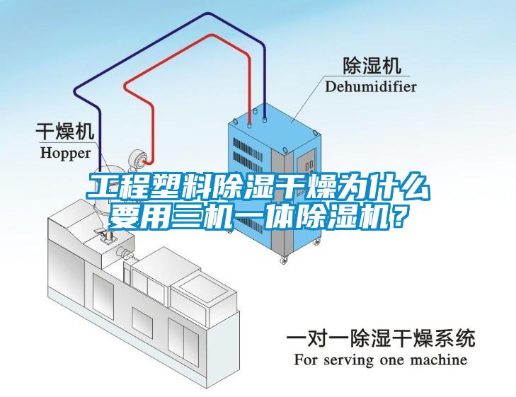 工程塑料除濕干燥為什么要用三機一體除濕機？