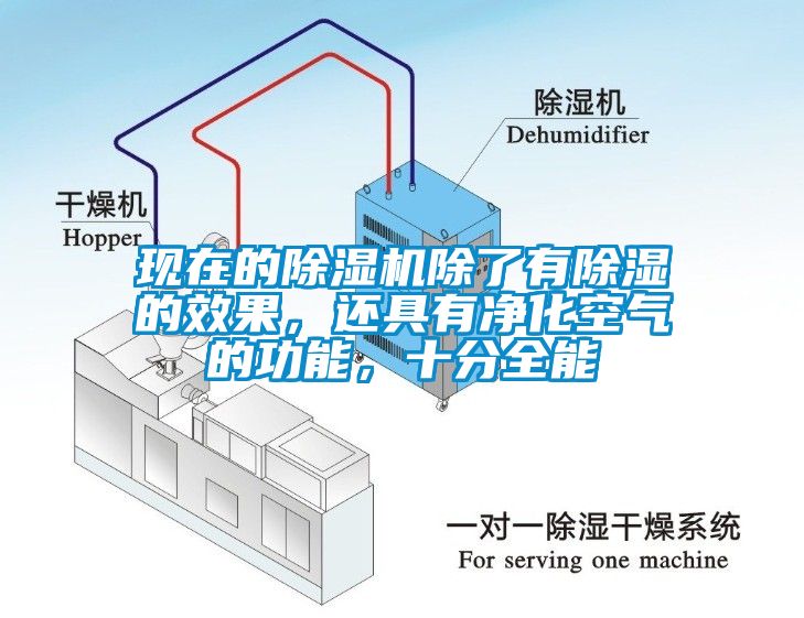 現在的除濕機除了有除濕的效果，還具有凈化空氣的功能，十分全能