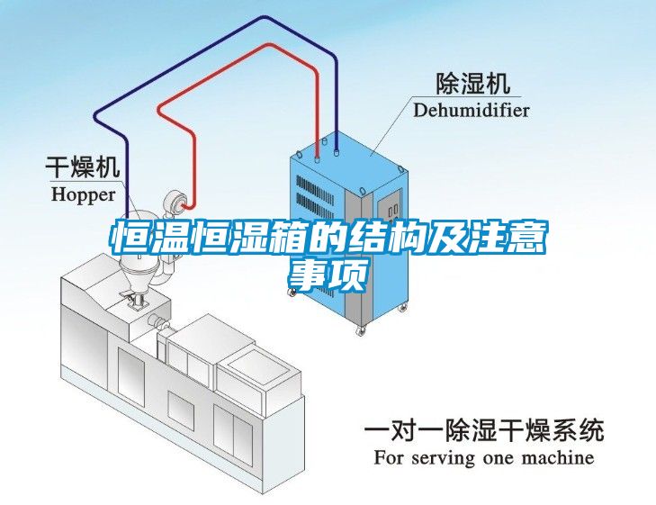 恒溫恒濕箱的結構及注意事項