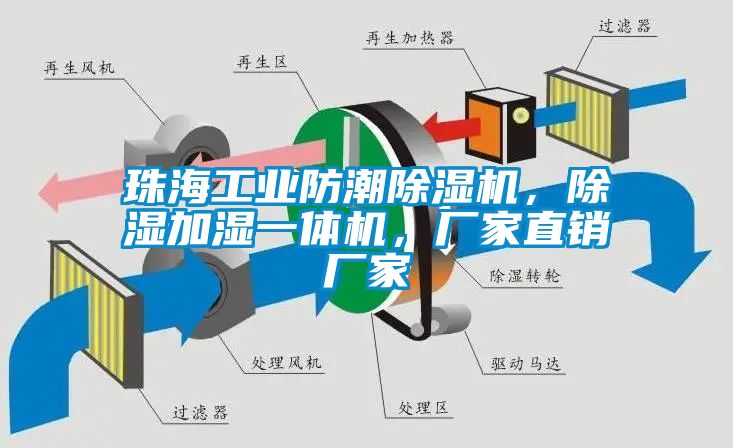 珠海工業防潮除濕機，除濕加濕一體機，廠家直銷廠家