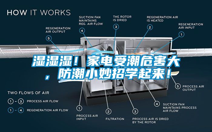 濕濕濕！家電受潮危害大，防潮小妙招學起來！