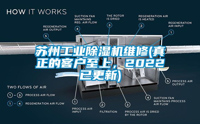 蘇州工業除濕機維修(真正的客戶至上，2022已更新)