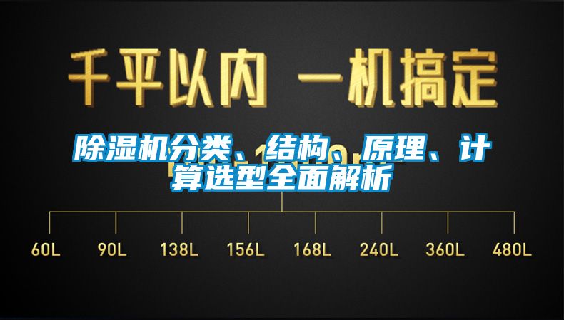 除濕機分類、結構、原理、計算選型全面解析