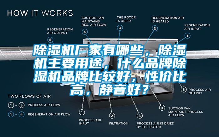 除濕機廠家有哪些，除濕機主要用途，什么品牌除濕機品牌比較好，性價比高，靜音好？