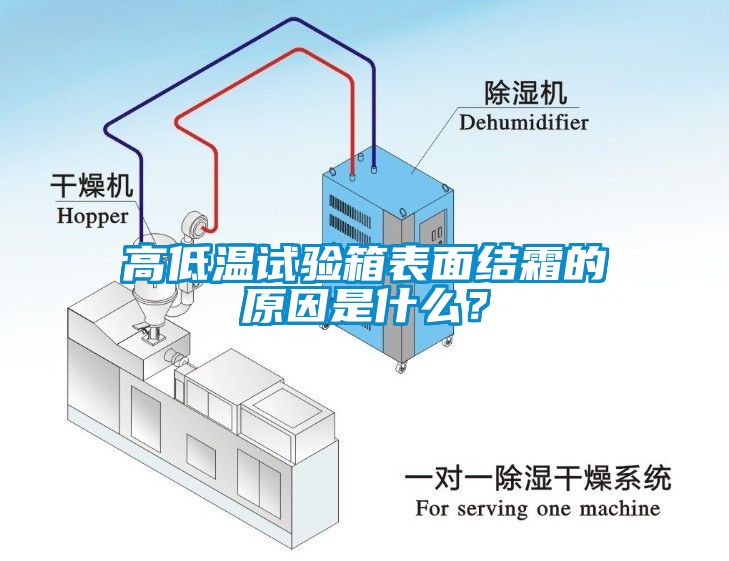 高低溫試驗箱表面結霜的原因是什么？