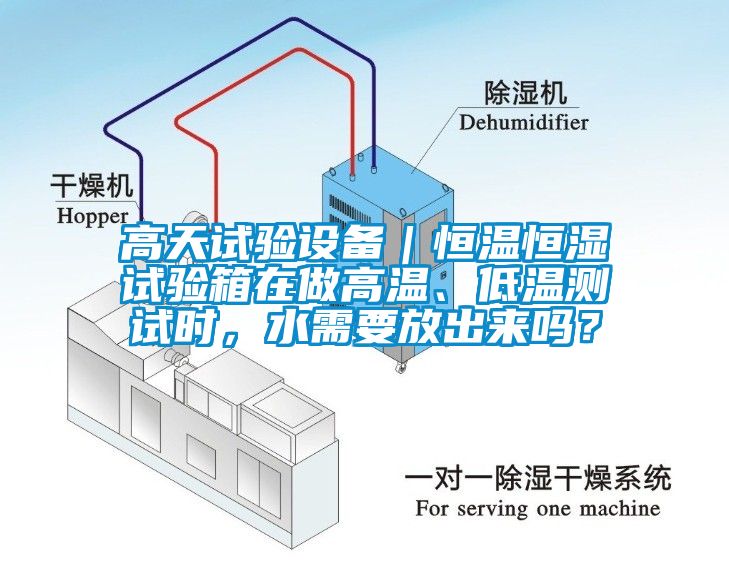 高天試驗設備｜恒溫恒濕試驗箱在做高溫、低溫測試時，水需要放出來嗎？