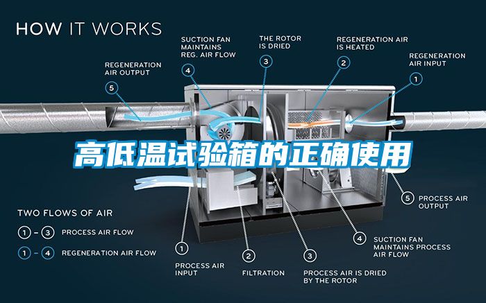 高低溫試驗箱的正確使用